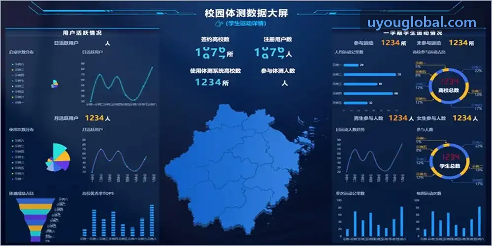 高并发赛事分发与数字中台实践